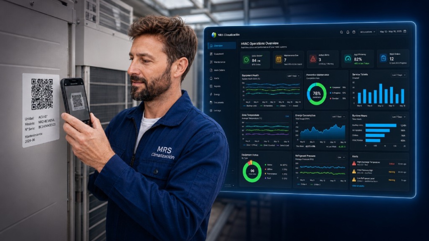 Tecnología digital aplicada a sus instalaciones